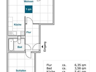 Lichtdurchflutete 2-Zimmer-Wohnung ab sofort anmietbar!