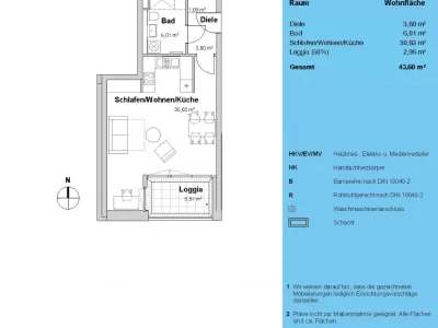 Erstbezug: 2-Zimmer-Wohnung – München, Hochmuttinger Straße