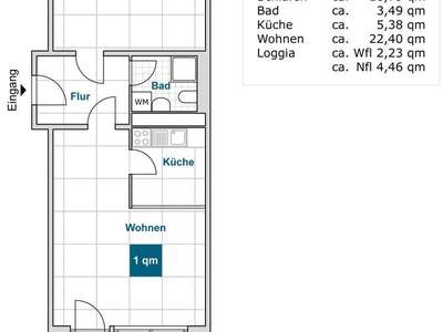 Etwas Besonderes: praktische 2-Zimmer-Wohnung